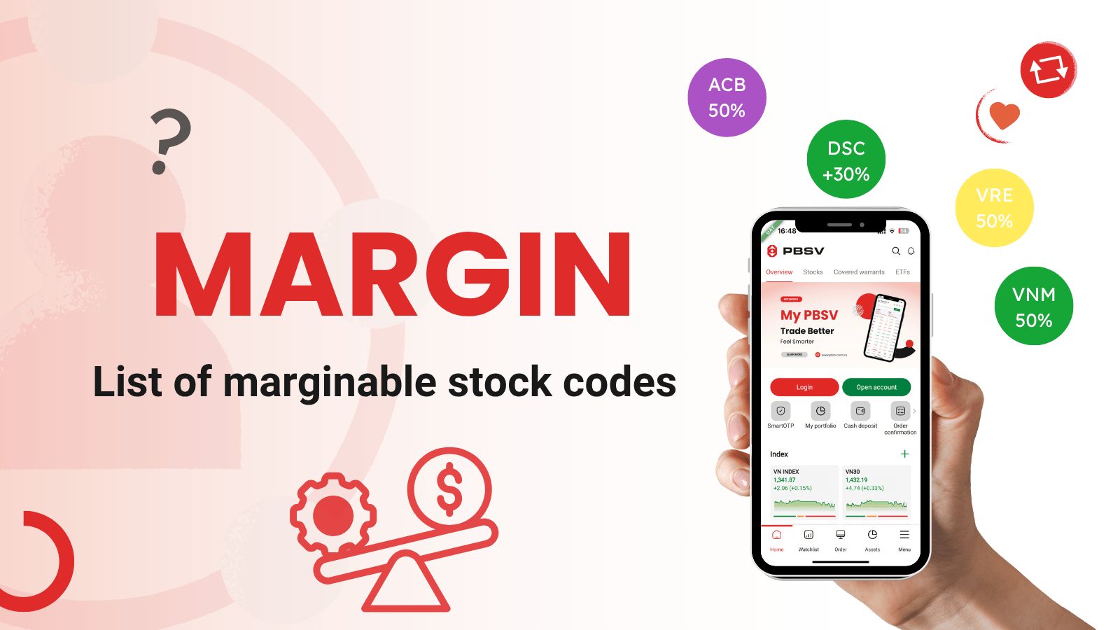 Thông báo điều chỉnh tỷ lệ cho vay ký quỹ mã VTO