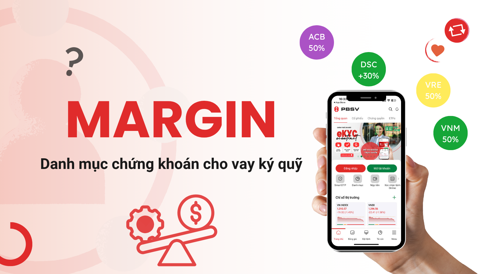 Thông báo điều chỉnh tỷ lệ cho vay ký quỹ mã VSH